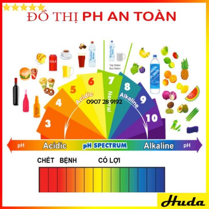 BÚT ĐO PH CỦA NƯỚC - MÁY ĐO ĐỘ PH HỒ BỂ CÁ - ĐÃ ĐƯỢC HIỆU CHỈNH SẴN