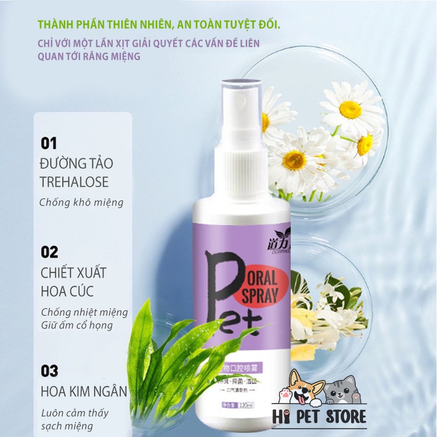Xịt thơm miệng cho thú cưng Pet Oral Spray chiết xuất thiên nhiên, xịt miệng chó mèo