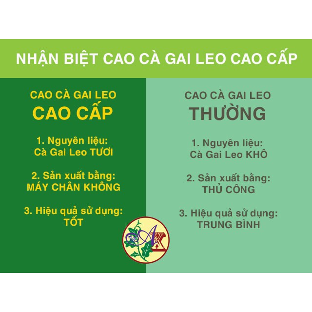 Cà Gai Leo An Xuân hộp 60 viên nén - Giải độc gan, hạ men gan