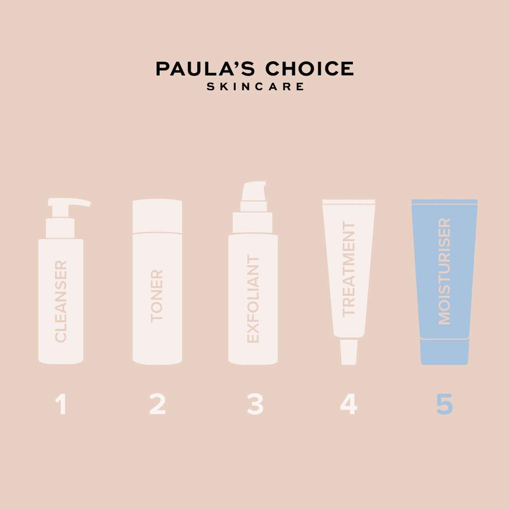 Kem dưỡng ẩm mềm mịn cho da nhạy cảm và lão hóa Paula's Choice Resist Anti-Aging Clear Skin Hydrator 10ml 7697