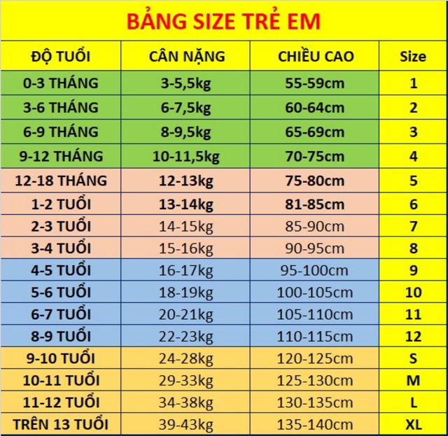 Bộ tole/lanh bé trai size 14-17kg vải loại 1 (được chọn mẫu)