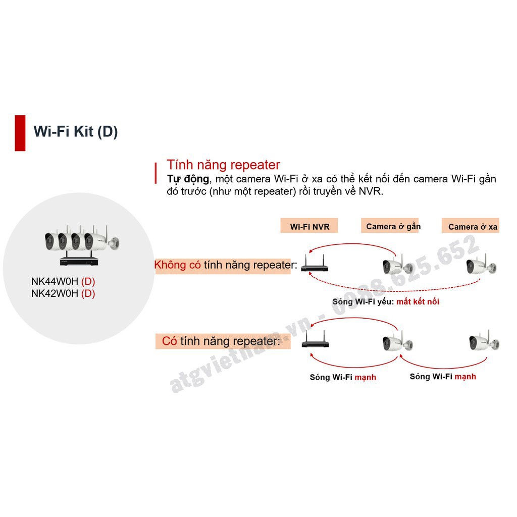 Bộ Kit 4 Camera Wifi Hikvision 4MP NK44W0H / 2MP NK42W0H - Trọn bộ 4 camera đủ phụ kiện - HÀNG CHÍNH HÃNG - BH 2 NĂM | BigBuy360 - bigbuy360.vn