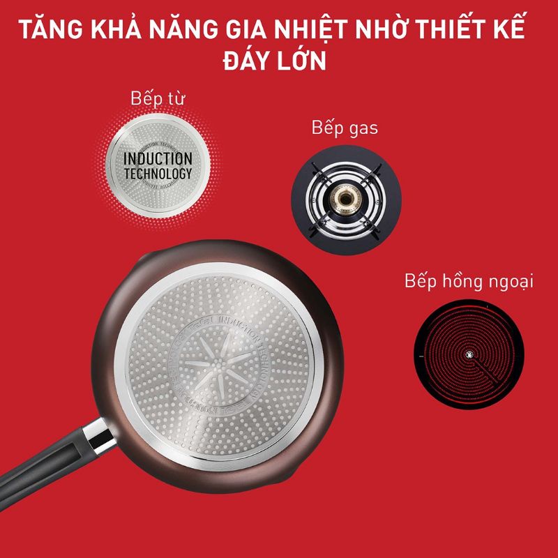 Chảo chiên sâu lòng Tefal Day By Day 24cm G1436405