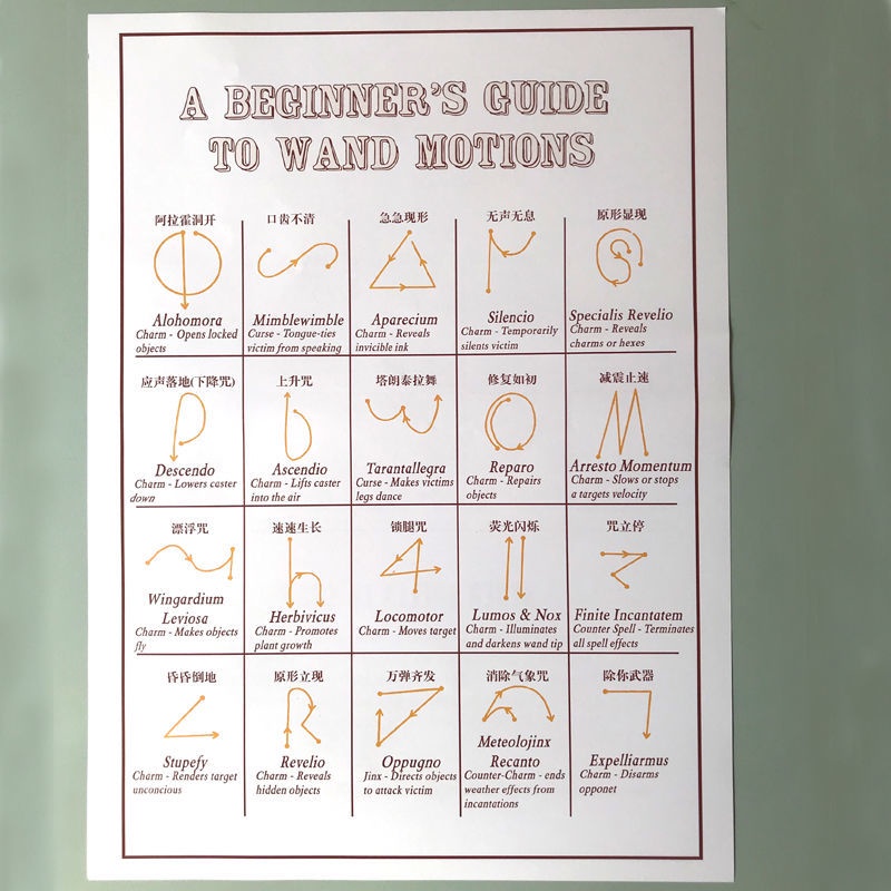 Đũa Thần Hermione Phim Harry Potter