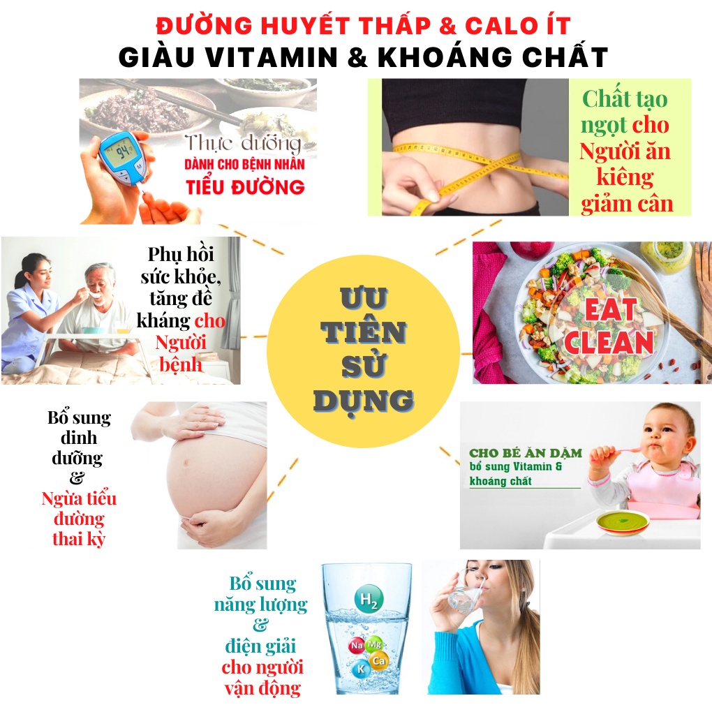 Đường dừa nước ăn kiêng dành cho người giảm cân, người tiểu đường hũ 550gr