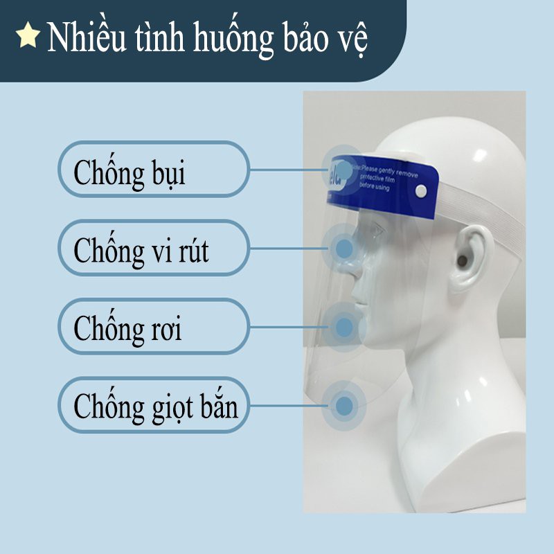 Kính Chắn Chống Dịch, Chống Giọt Bắn, Bụi Bẩn Trong Suốt Mila Store