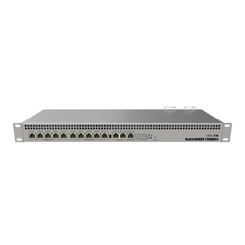 Thiết bị định tuyến Router Mikrotik RB1100AHx4