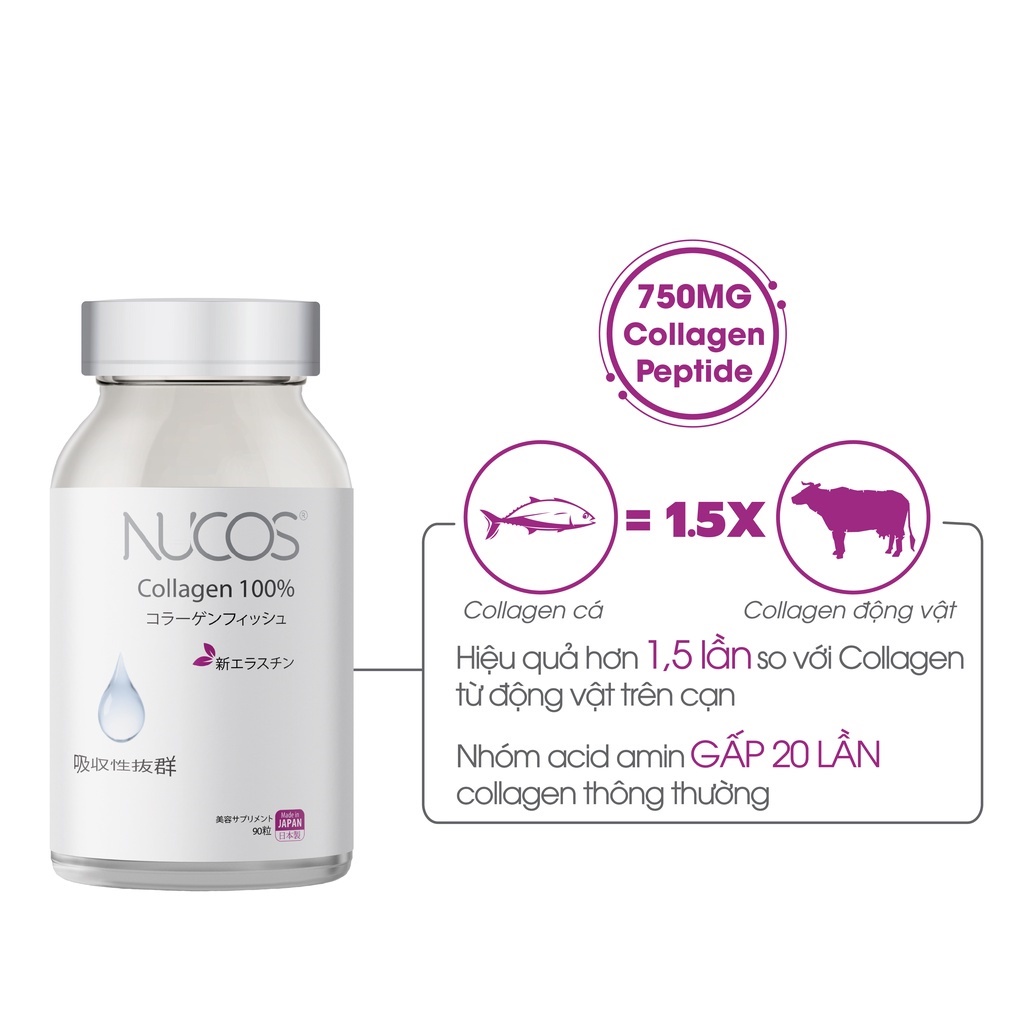 Collagen đẹp da dưỡng ẩm Nucos collagen 100% 90 viên