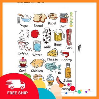 ⚡️𝗙𝗥𝗘𝗘𝗦𝗛𝗜𝗣⚡️ Decal dán tường Tiếng anh nhà bếp