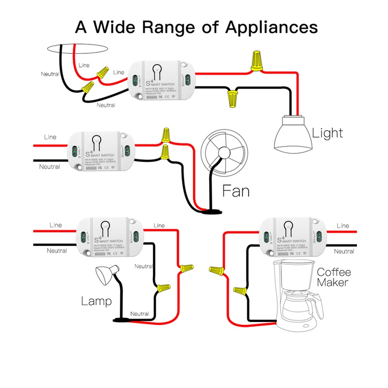 Tuya 10A/16A Mini Thông Minh Mô Đun Tự Làm Phá WiFi Công Tắc Đèn Cuộc Sống Thông Minh Ứng Dụng Nhà Thông Minh Tự Động Hóa