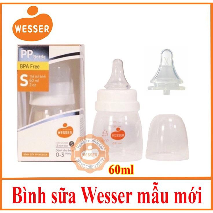 [MẪU MỚI 2020] BÌNH NƯỚC/SỮA WESSER 60ML NHỰA PP BPA FREE