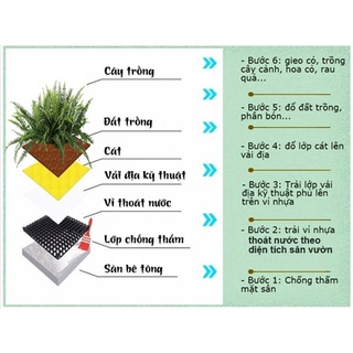 Vải Địa Kỹ thuật 1m2