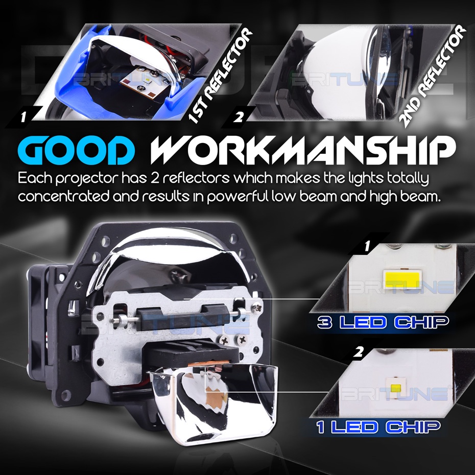 Đèn Pha LED 3.0 INCH 65W 36000 LUX Ánh Sáng Trắng Chuyên Dụng Cho Xe Hơi Hella Koito Q5 DIY