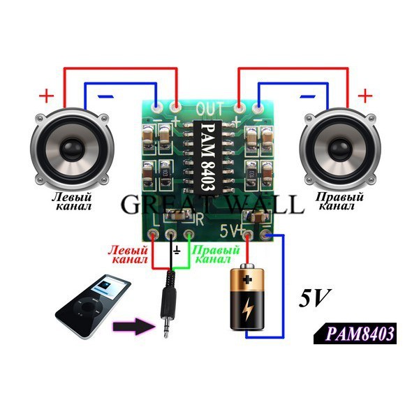 Bảng mạch khuếch đại âm thanh kỹ thuật số PAM8403 2 * 3W ~ 5v cổng USB