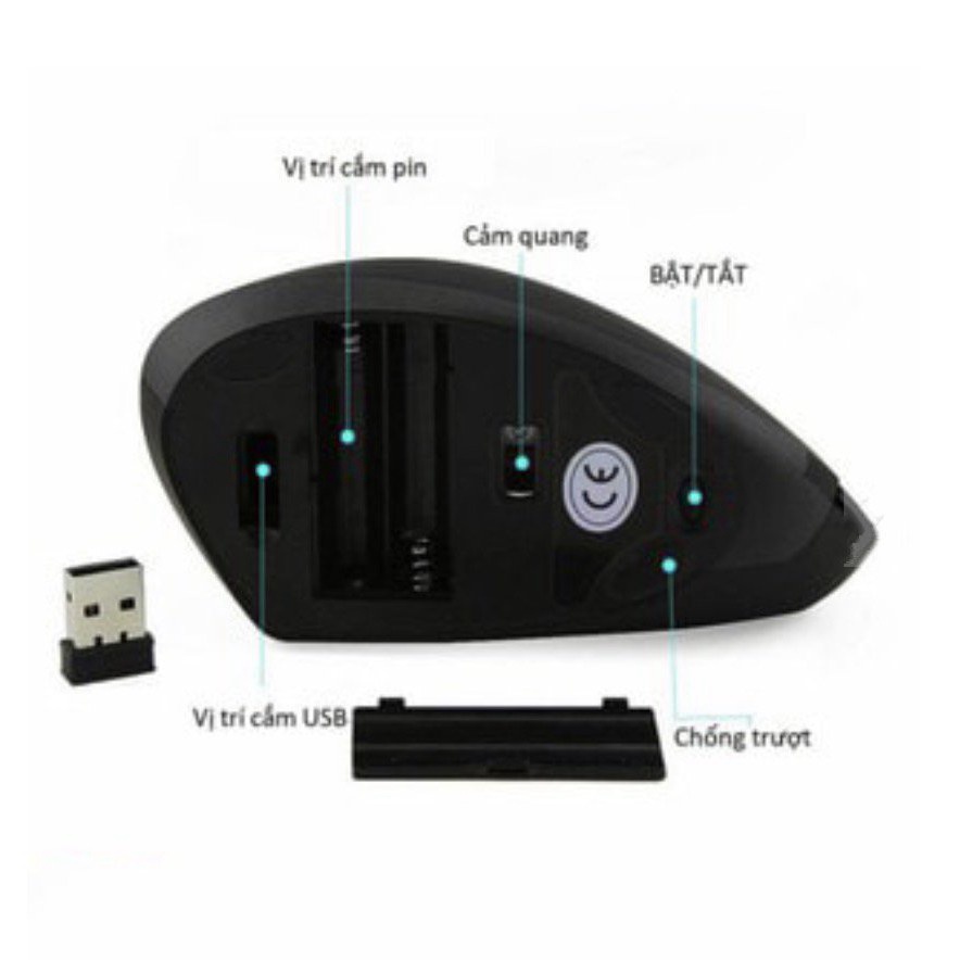 Chuột Không Dây Chống Đau Tay Mỏi Tay Khớp Khuỷu Tay - eurooutlet