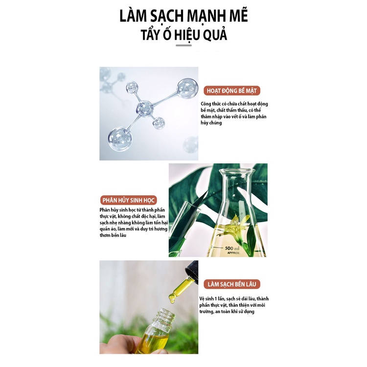 Bình Xịt Giặt Khô Đa Năng Xinuo - Chai 300ml