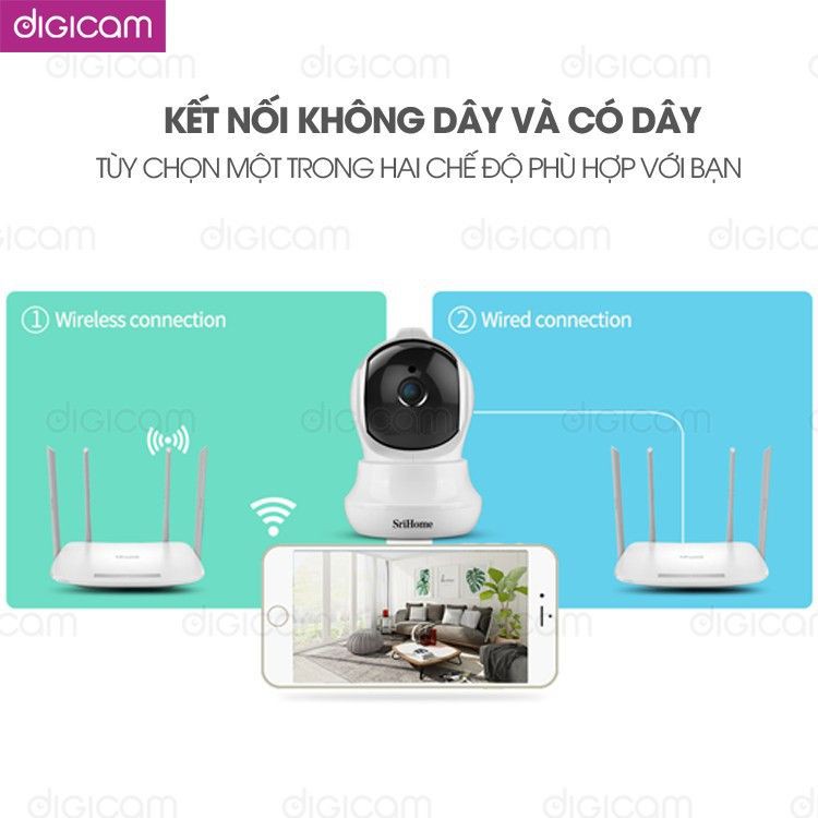 [FreeShip - Bán Sỉ] Camera Srihome SH020 - 3MP FHD - Kết nối wifi - Đàm thoại hai chiều - Phát hiện chuyển động | BigBuy360 - bigbuy360.vn
