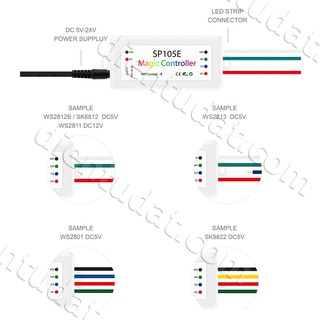 Bộ Driver LED RGB SP105E SP108E SP110E - Bluetooth Wifi APP