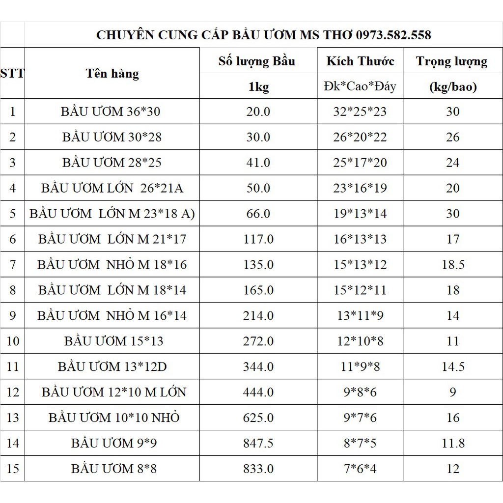 Túi Bầu Ươm Cây Giống Cây Hoa 28*25