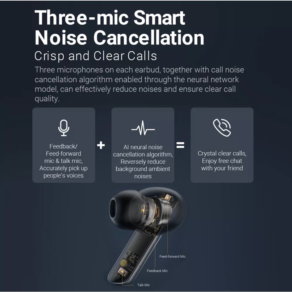 Tai Nghe True Wireless HAYLOU X1 / X1 Neo  - Hàng Chính Hãng