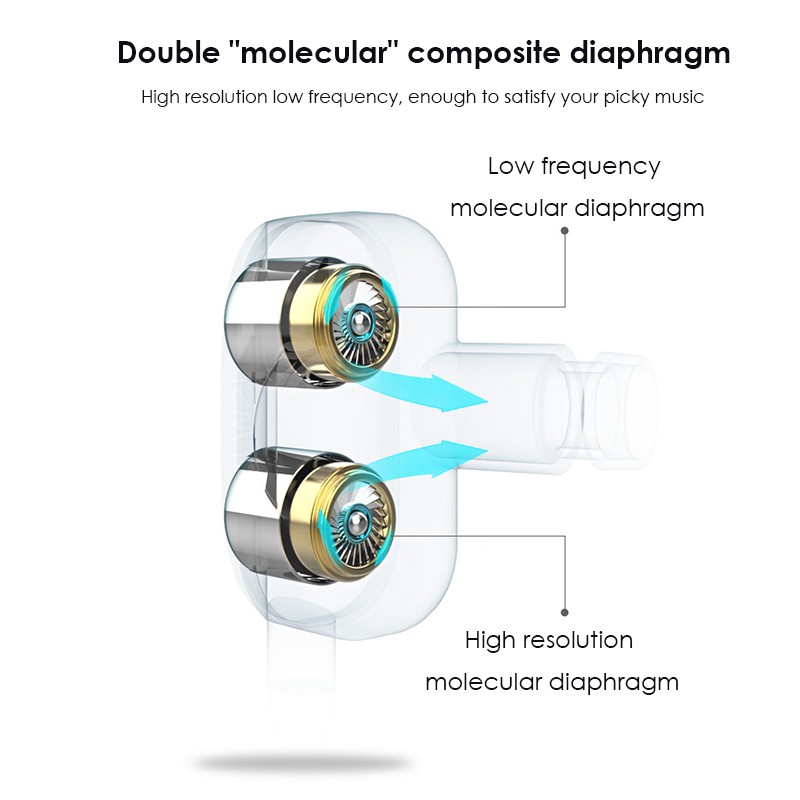 Tai nghe nhét tai có mic 4d 3.5mm