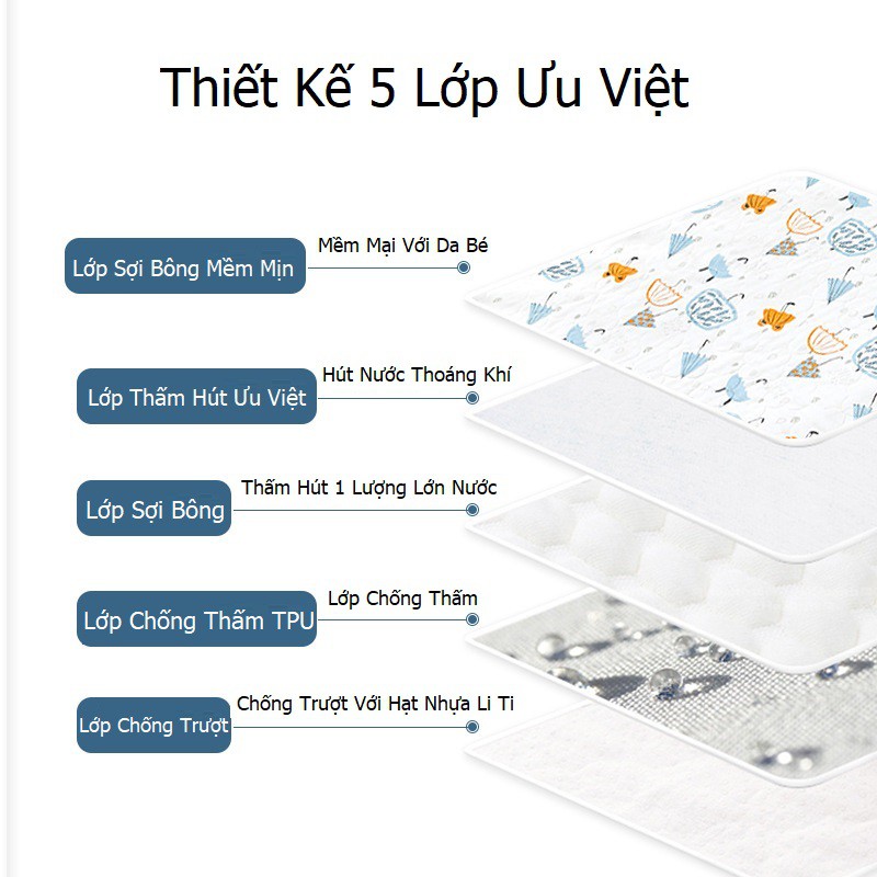 Tấm lót chống thấm 5 lớp cho bé 50 x 70cm