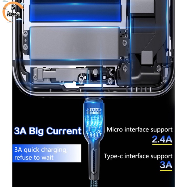 Dây Cáp Sạc Truyền Dữ Liệu Type-c Chống Trượt Tương Thích Với Android Ios Huawei