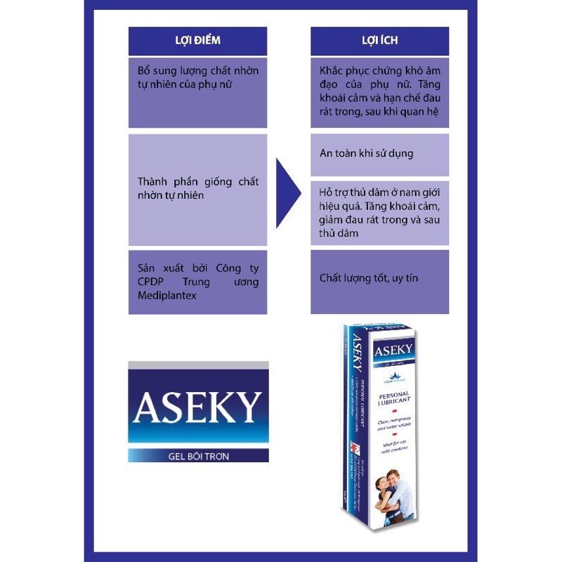 GEL BÔI TRƠN ASEKY 30G