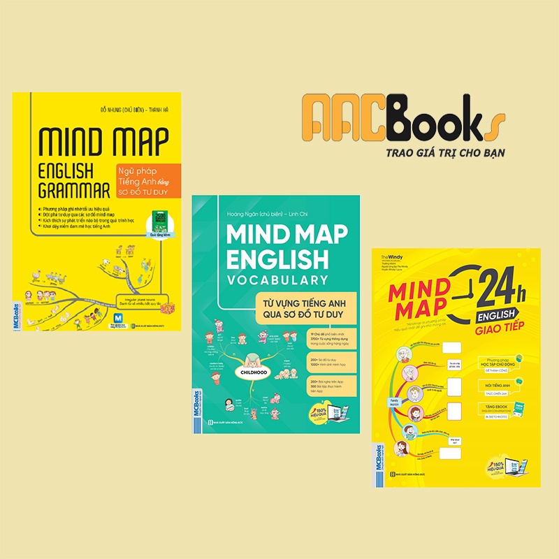 Sách - Bộ Mindmap English Grammar - Vocabulary - 24h English