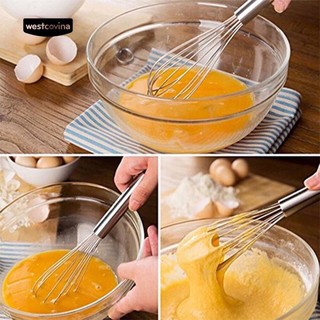 Phới Đánh Trứng Inox 25cm