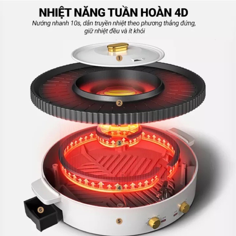 [SỈ] NỒI LẨU NƯỚNG BẾP LẨU NƯỚNG 2in1 N5 CHIÊN, NƯỚNG, XÀO, RÁN, NẤU,NINH,HẦM,HẤP ĐA NĂNG ( có ảnh thật )