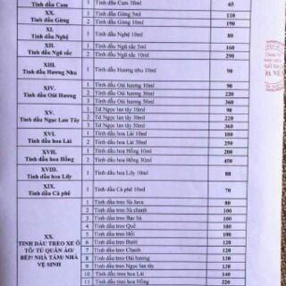 Tinh dầu xịt Sả chanh