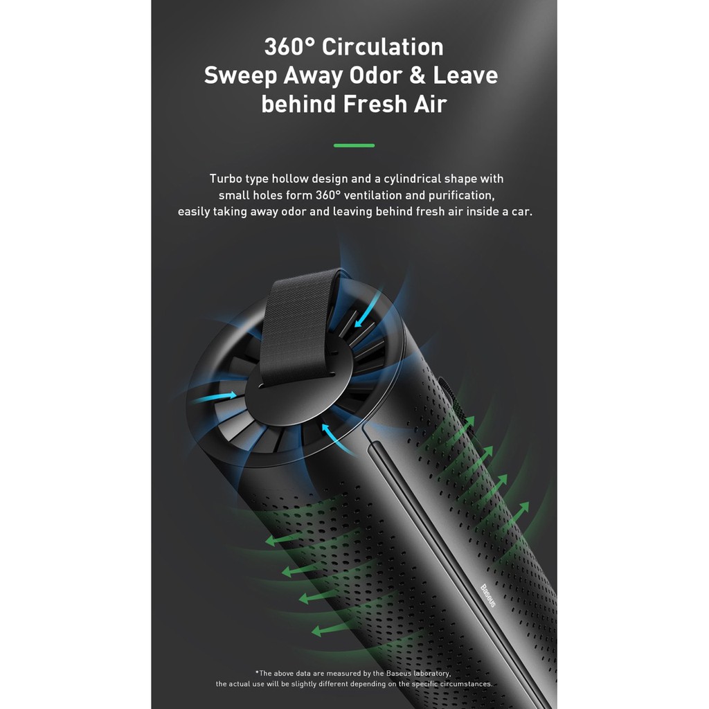 Máy lọc không khí mini trên ô tô Baseus Car Air Purifier Air Cleaner Air Freshener