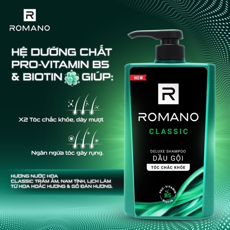 COMBO Dầu gội ROMANO CLASSIC 650ML và sữa tắm CLASSIC sang trọng đẳng cấp