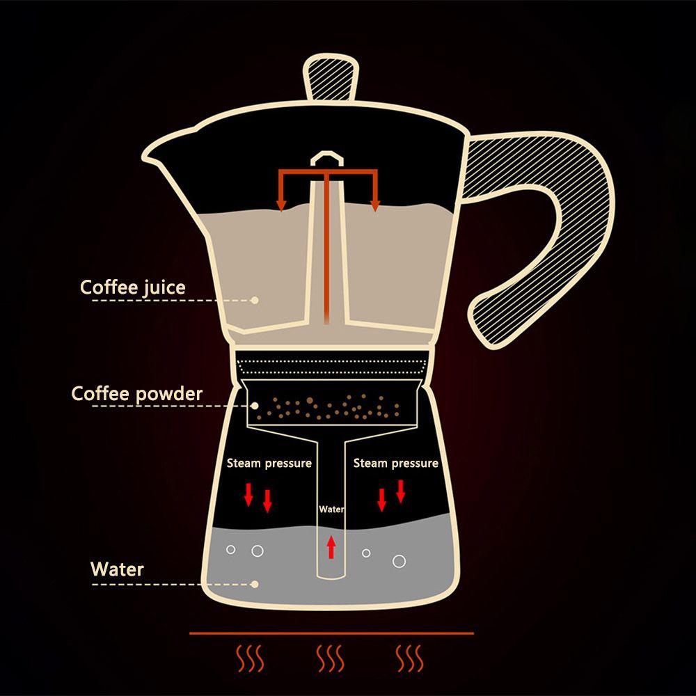 WATTLE Bình Pha Cà Phê Espresso 3 / 6 150 / 300ML Tay Cầm Bằng Gỗ Phong Cách Ý Cổ Điển