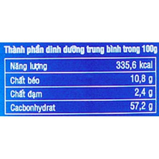 Sữa Đặc Hoàn Hảo Lon 380gr