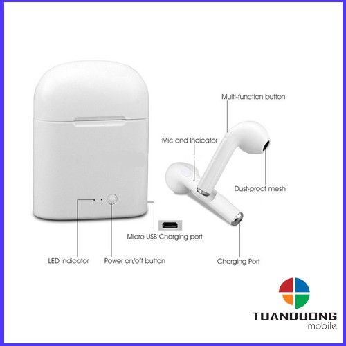 Tai nghe bluetooth I7S TWS - Âm Thanh Cực Hay