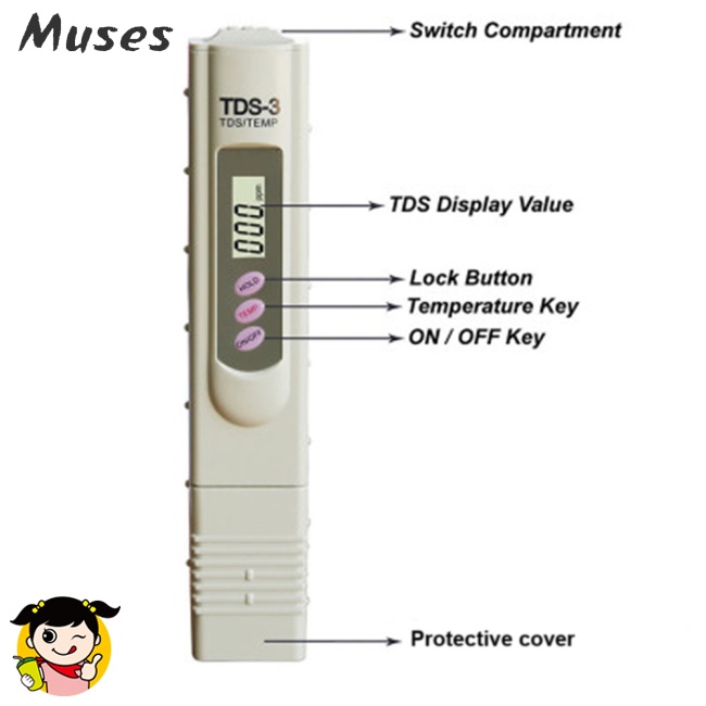 Máy Đo TDS3/Tem Màn Hình LCD Kỹ Thuật Số