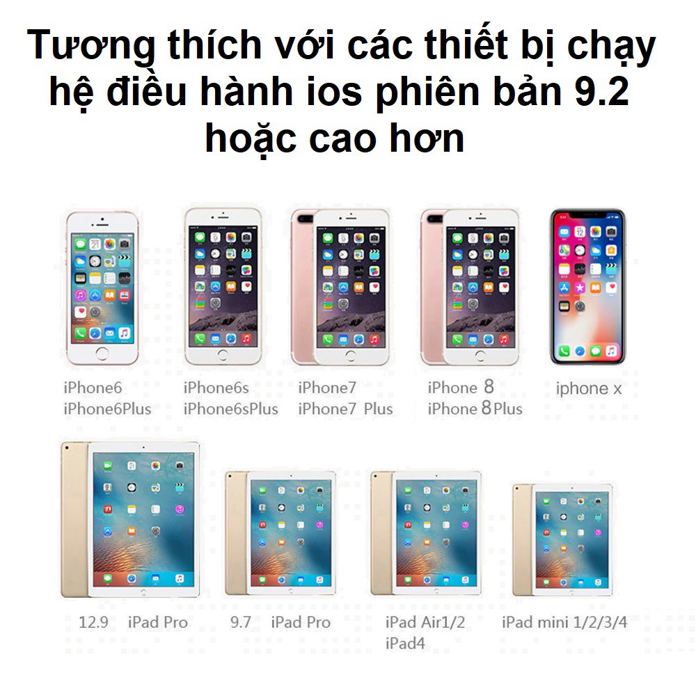 Cáp chuyển tín hiệu cổng sang cổng usb và cổng dành cho IPtablet