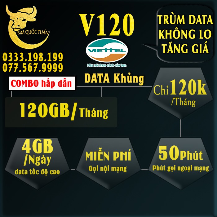 SIM Vietel 4G Umax50n 💖𝑭𝑹𝑬𝑬 𝑺𝑯𝑰𝑷💖 Không Giới Hạn Lưu Lượng Tốc Độ Cao | Max Băng Thông