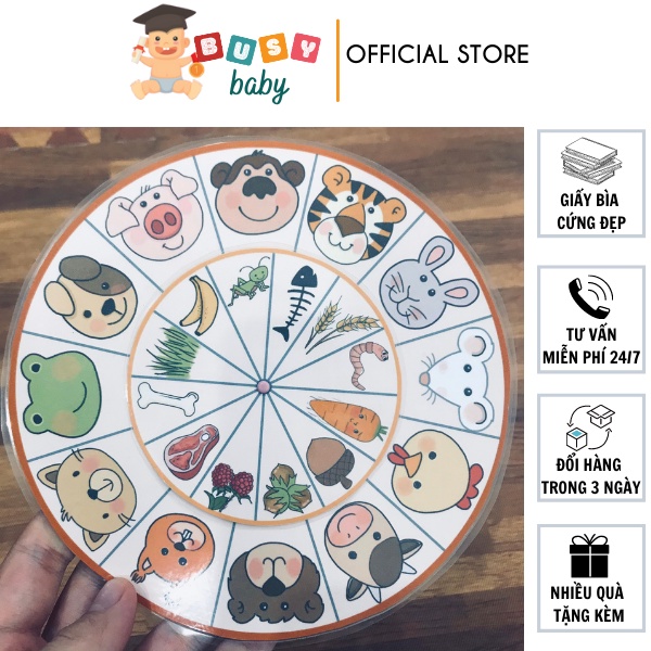 Học liệu xoay tròn con gì ăn cái gì BUSY BABY, đồ chơi giáo dục sớm tư duy logic cho bé
