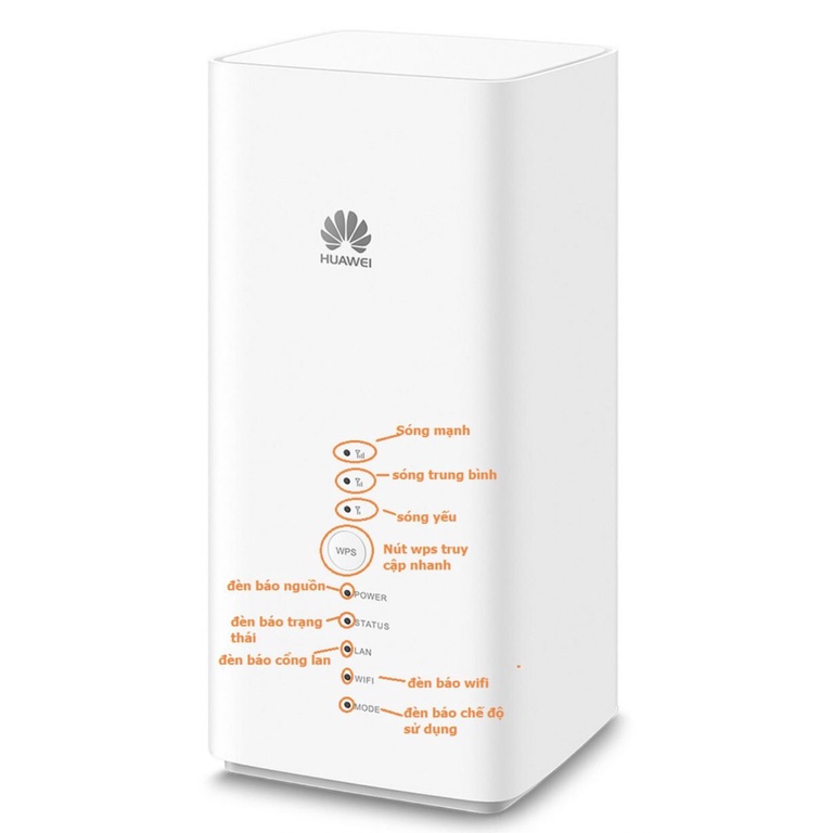 Bộ phát Wifi 4G Huawei B618 , LTE CAT11, hỗ trợ 64 thiết bị truy cập cùng lúc