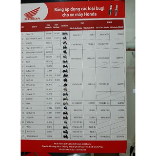 bugi wave nhỏ zx wave 100 future 1 Bugi (U20fsu)(Denso) HONDA Dream / Wave / Future (9805656723)