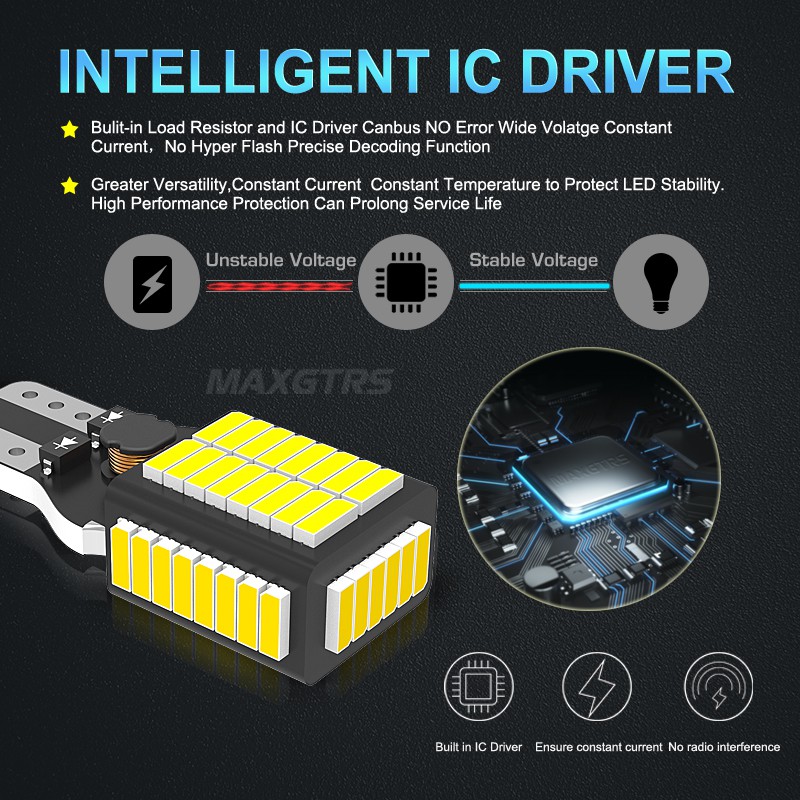 MAXGTRS Đèn LED Tín Hiệu Tự Động 2x 5x T15 W16W 921 912 White 54SMD 4014 Cho Xe Hơi