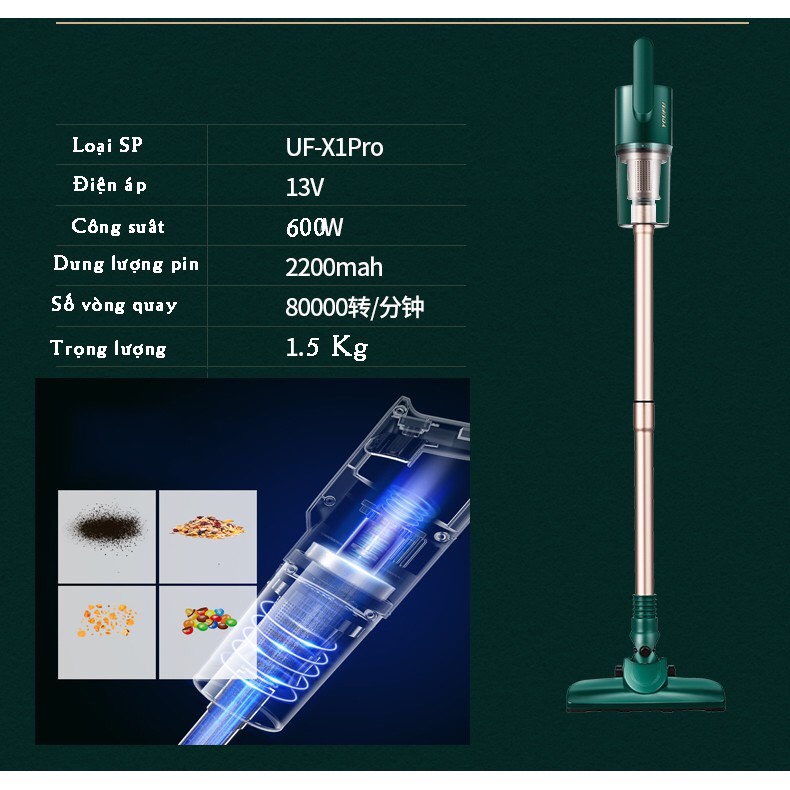 Máy hút bụi , máy hút bụi không dây cầm tay LT-106EG - Máy hút bụi đa năng - Lực hút 12000Pa - Sạc USB - Công suất120W