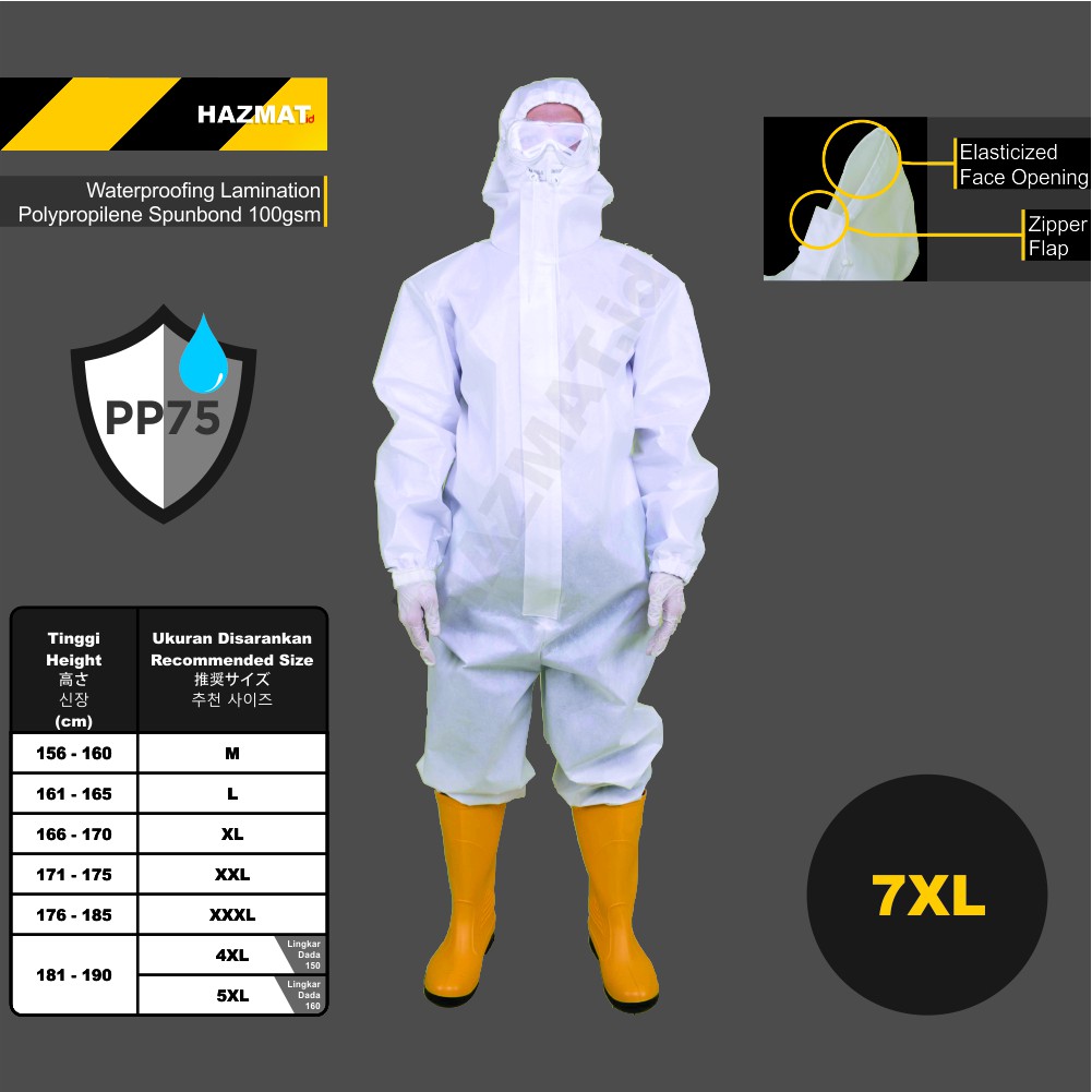 1 Bộ Trang Phục Y Tế Apd Size 7xl Hazmat 75gsm