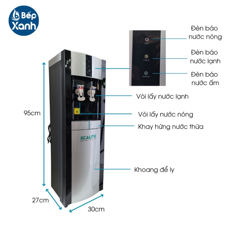 [FREESHIP HCM] Cây nước nóng lạnh úp bình Ecalite EHC-01UB - Công nghệ Block làm lạnh sâu