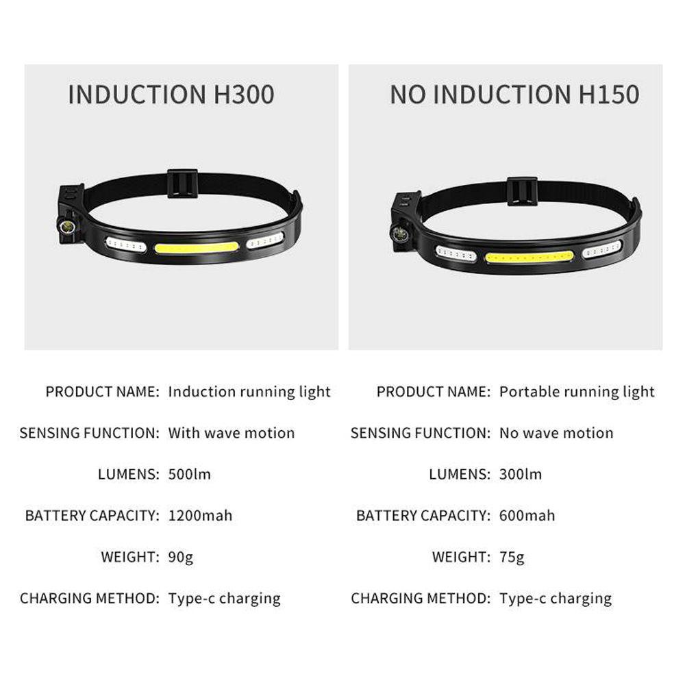 LEISURE Đèn Pha LED Có Thể Sạc Lại Chuyên Dụng Cho Xe Đạp