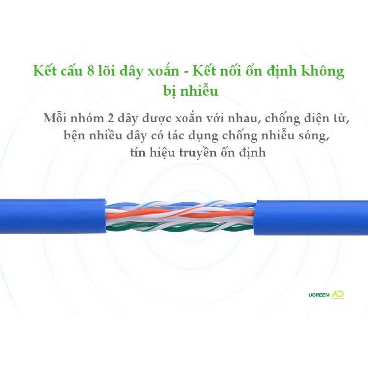 Dây mạng bấm sẵn 2 đầu Cat6 UTP Patch Cords UGREEN NW102 (xanh da trời) - Hàng phân phối chính hãng - Bảo hành 18 tháng