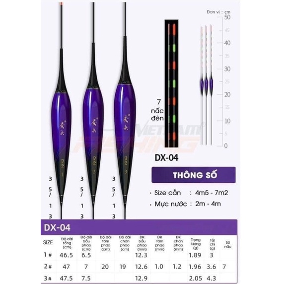 Phao điện câu cá Nano Handing DX- hàng chính hãng